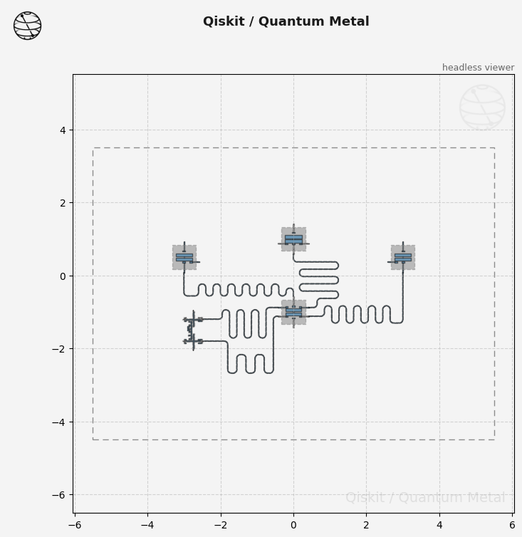 ../../_images/circuit-examples_full-design-flow-examples_A.4-Full-chip-design_29_0.png