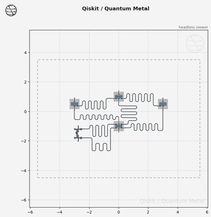 ../../_images/circuit-examples_full-design-flow-examples_A.4-Full-chip-design_31_0.png