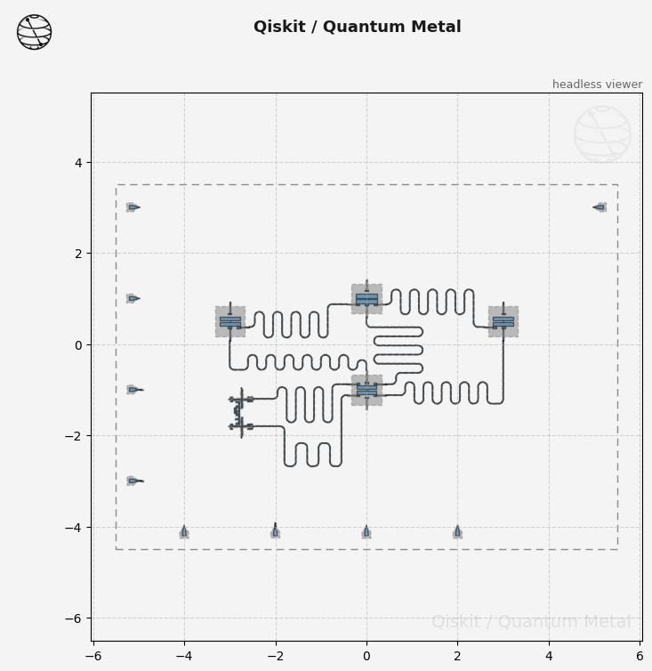 ../../_images/circuit-examples_full-design-flow-examples_A.4-Full-chip-design_33_0.png