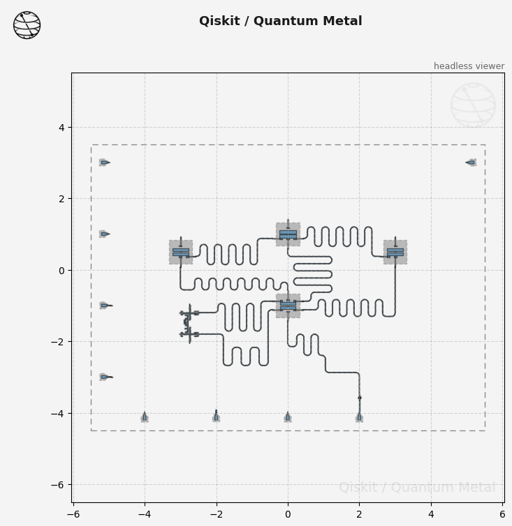 ../../_images/circuit-examples_full-design-flow-examples_A.4-Full-chip-design_35_0.png
