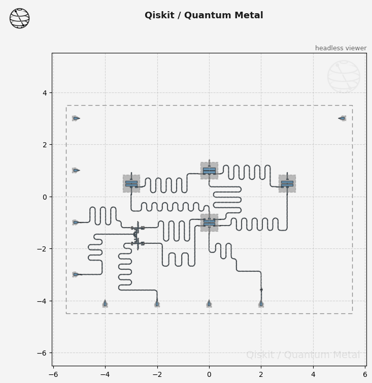 ../../_images/circuit-examples_full-design-flow-examples_A.4-Full-chip-design_36_0.png