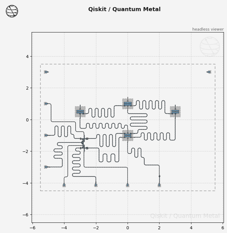 ../../_images/circuit-examples_full-design-flow-examples_A.4-Full-chip-design_38_0.png