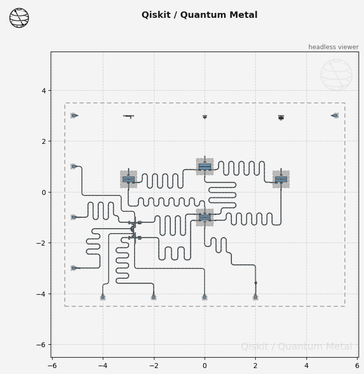 ../../_images/circuit-examples_full-design-flow-examples_A.4-Full-chip-design_40_0.png