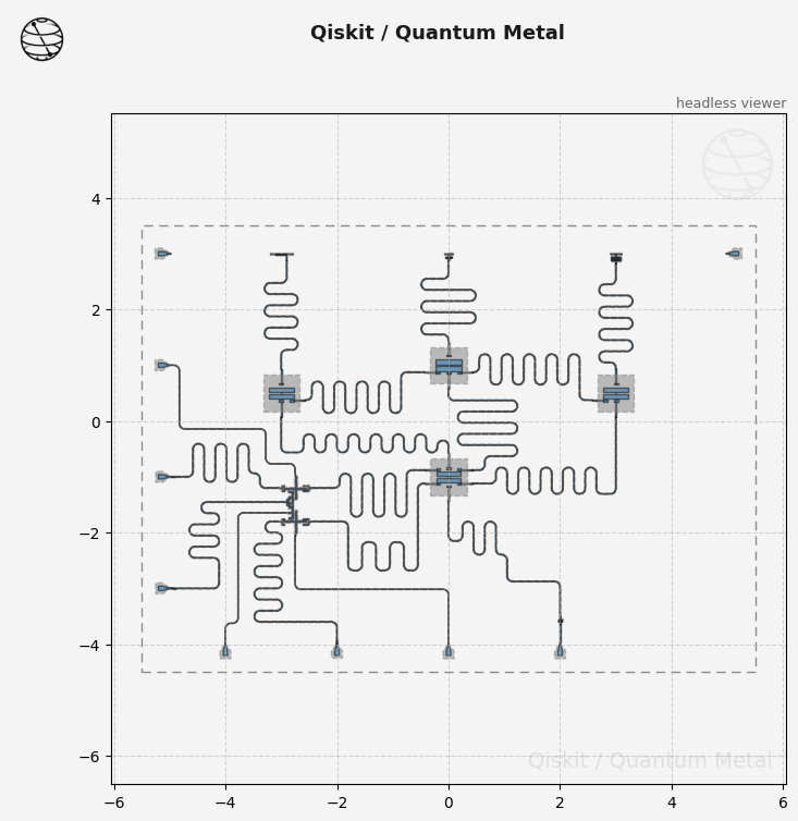../../_images/circuit-examples_full-design-flow-examples_A.4-Full-chip-design_42_0.png