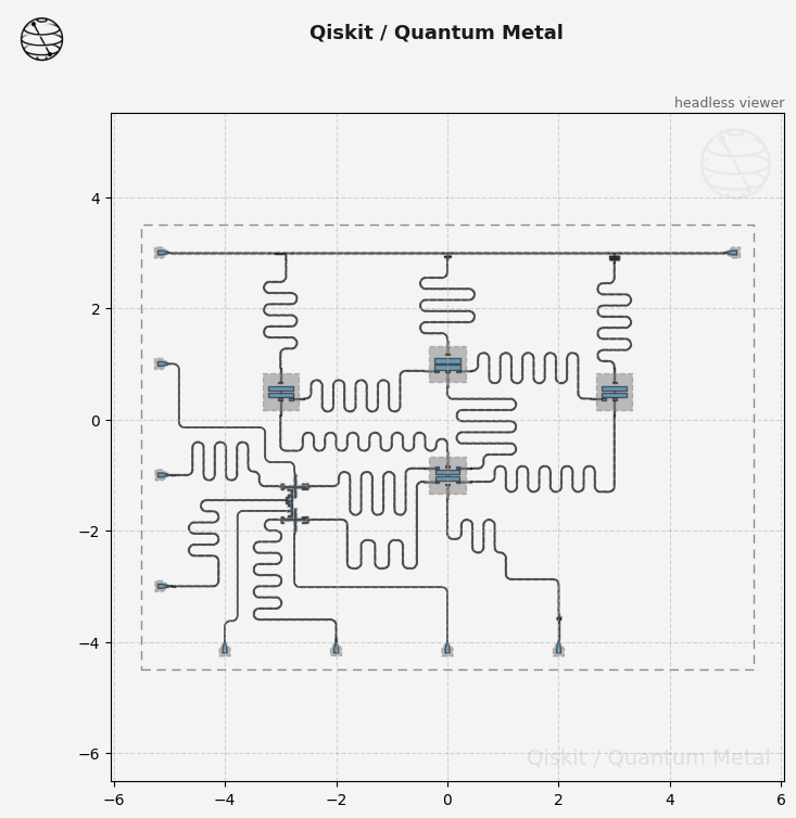 ../../_images/circuit-examples_full-design-flow-examples_A.4-Full-chip-design_78_0.png