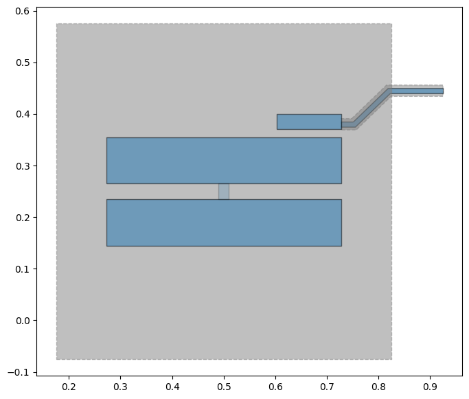 ../../_images/tut_1-Overview_1.1-Bird%27s-eye-view-of-Qiskit-Metal_2_0.png