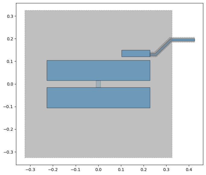 ../../_images/tut_1-Overview_1.1-Bird%27s-eye-view-of-Qiskit-Metal_42_0.png
