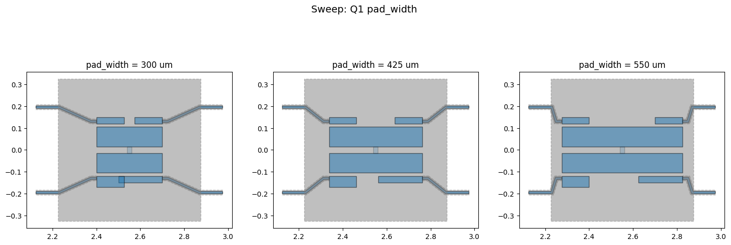 ../../_images/tut_1-Overview_1.5-Parametric-design---iterate-and-compare_3_0.png