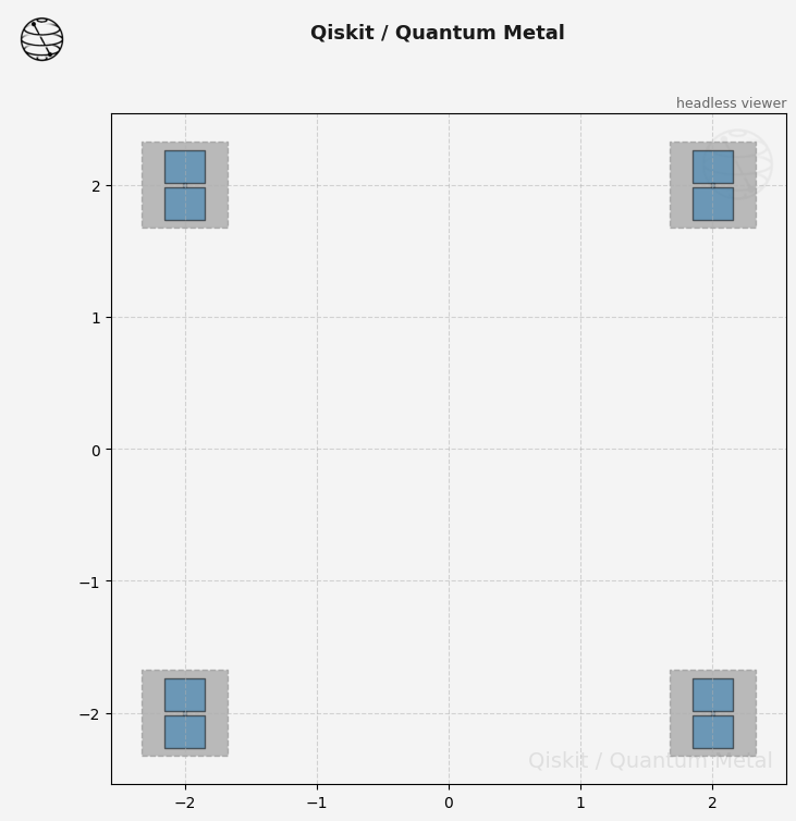 ../../_images/tut_2-From-components-to-chip_2.01-How-to-use-a-QComponent_30_0.png