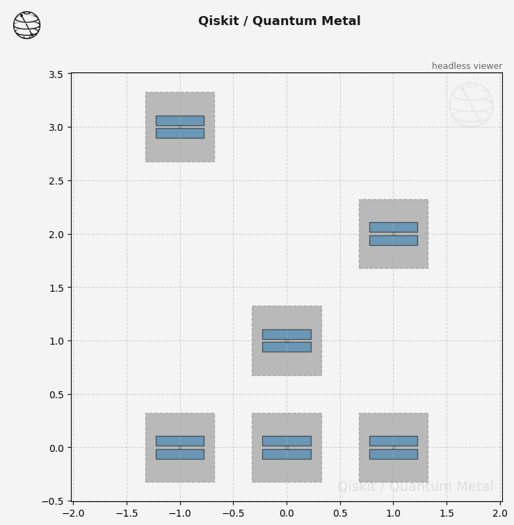 ../../_images/tut_2-From-components-to-chip_2.01-How-to-use-a-QComponent_41_0.png