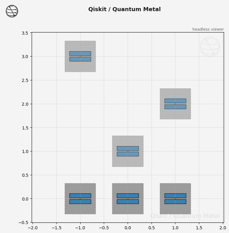 ../../_images/tut_2-From-components-to-chip_2.01-How-to-use-a-QComponent_43_0.png