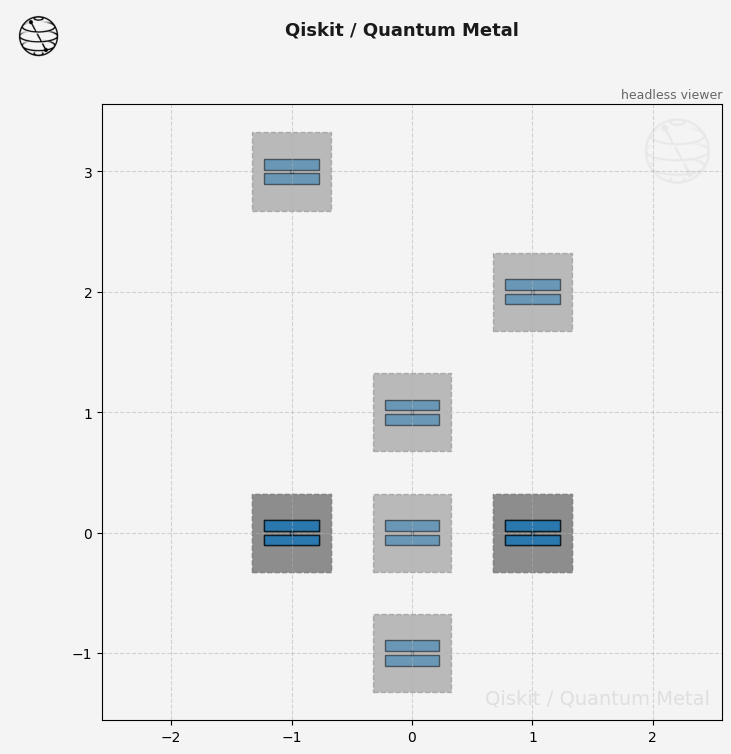 ../../_images/tut_2-From-components-to-chip_2.01-How-to-use-a-QComponent_59_0.png