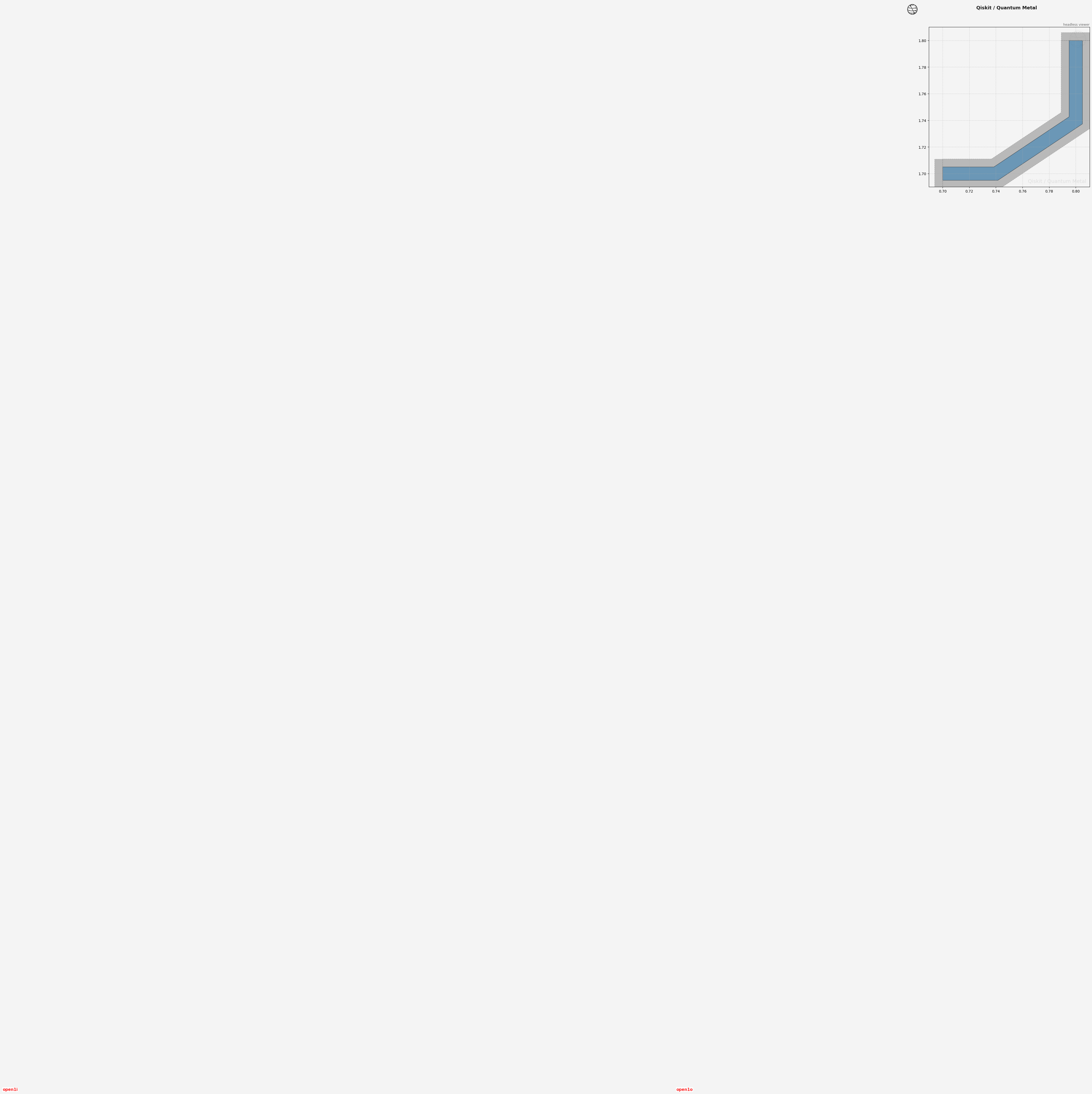 ../../_images/tut_2-From-components-to-chip_2.11-Routing-101_25_1.png