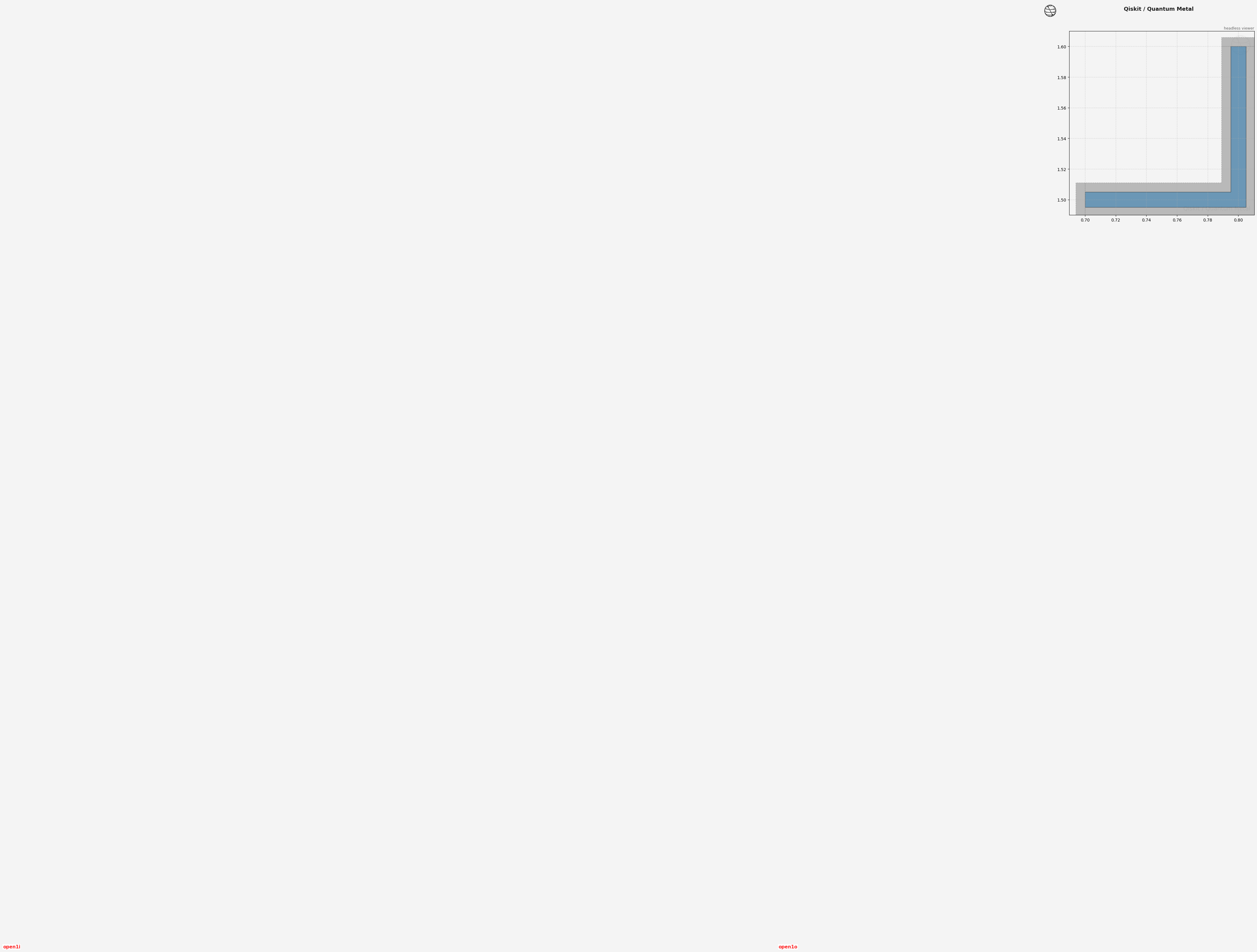 ../../_images/tut_2-From-components-to-chip_2.11-Routing-101_27_1.png
