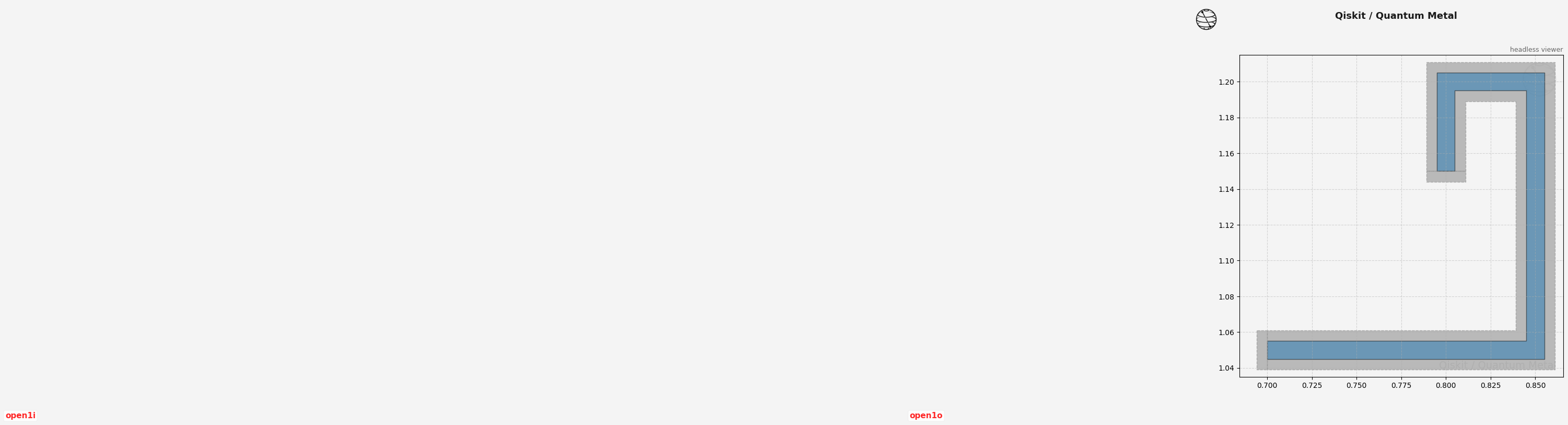../../_images/tut_2-From-components-to-chip_2.11-Routing-101_31_1.png