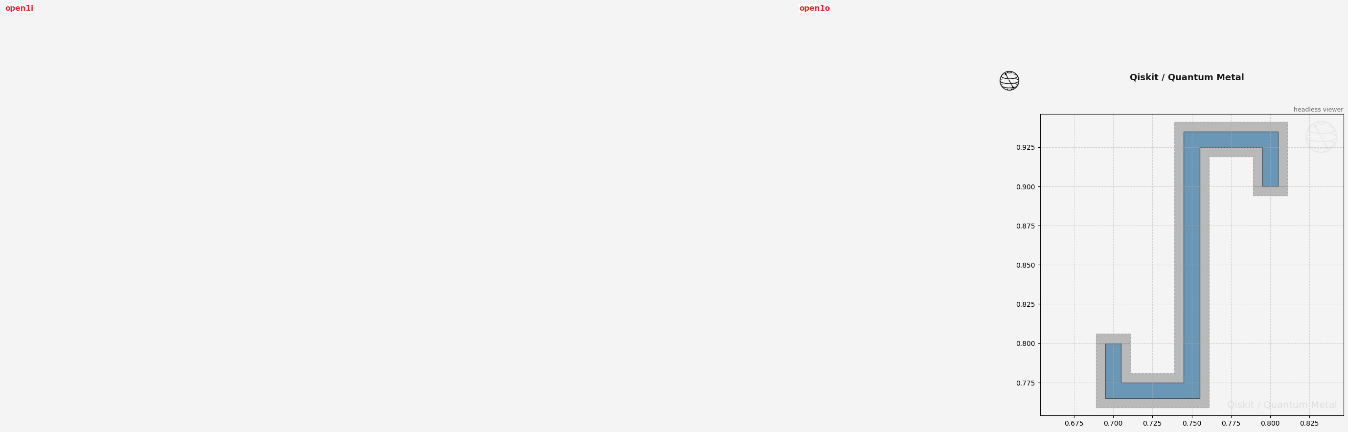 ../../_images/tut_2-From-components-to-chip_2.11-Routing-101_33_1.png