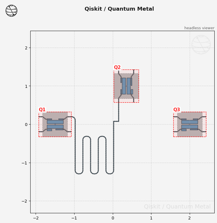 ../../_images/tut_2-From-components-to-chip_2.12-Simple-Meander_26_1.png
