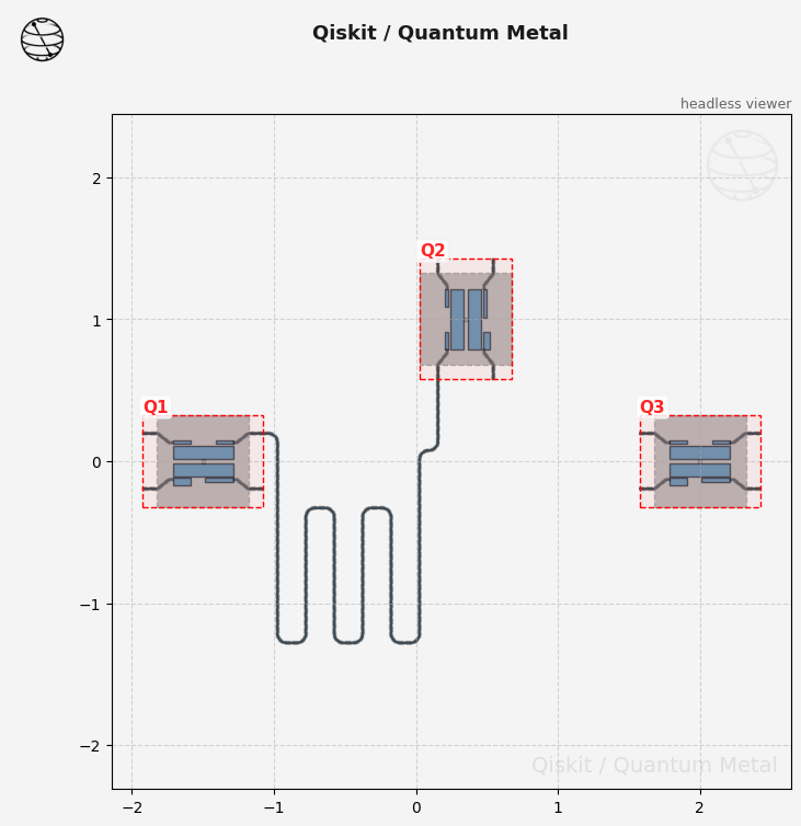 ../../_images/tut_2-From-components-to-chip_2.12-Simple-Meander_28_0.png