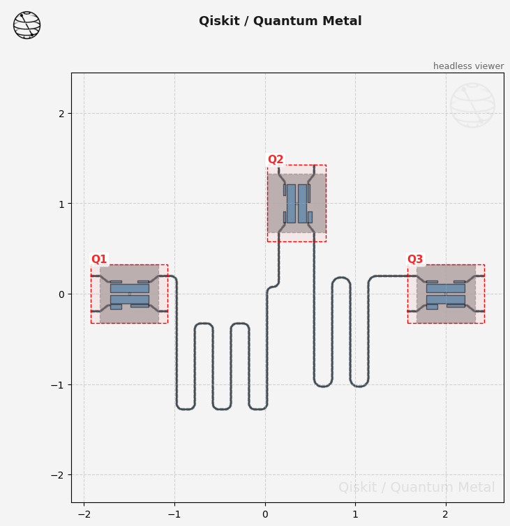 ../../_images/tut_2-From-components-to-chip_2.12-Simple-Meander_30_0.png