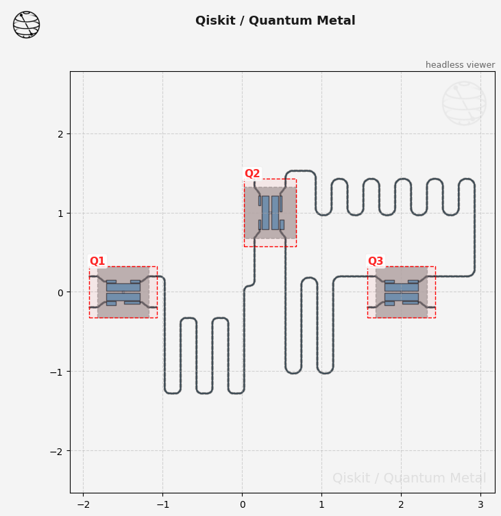 ../../_images/tut_2-From-components-to-chip_2.12-Simple-Meander_31_0.png
