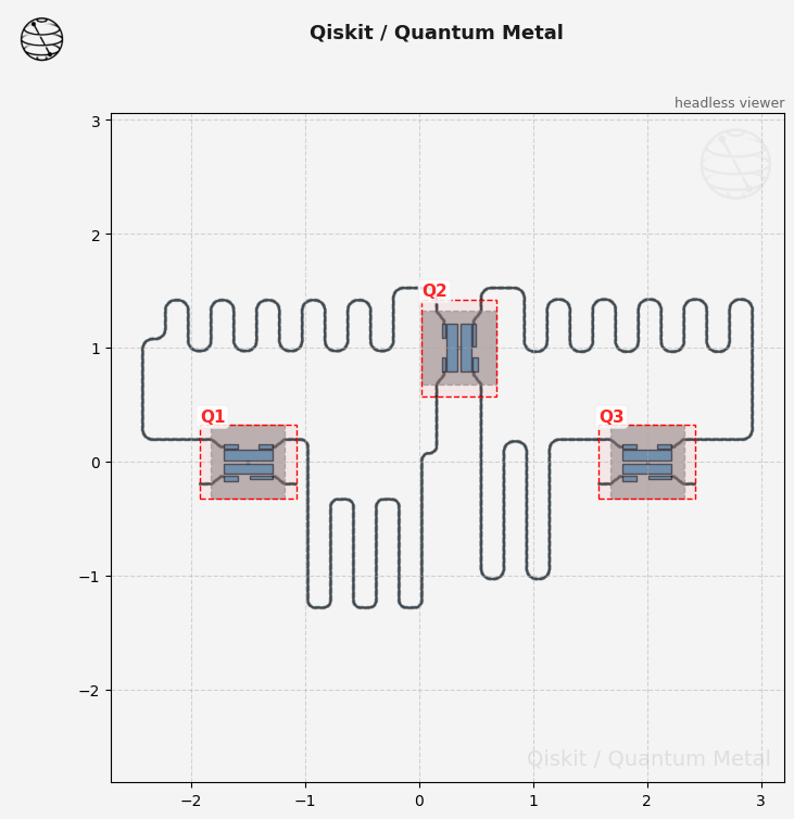 ../../_images/tut_2-From-components-to-chip_2.12-Simple-Meander_32_0.png