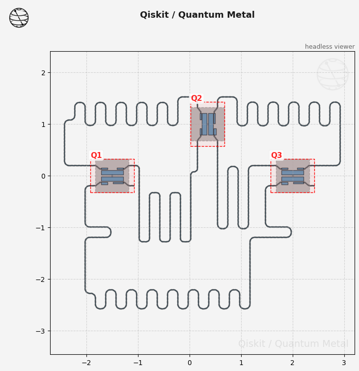 ../../_images/tut_2-From-components-to-chip_2.12-Simple-Meander_35_0.png