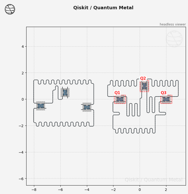 ../../_images/tut_2-From-components-to-chip_2.12-Simple-Meander_39_0.png