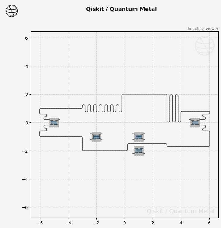 ../../_images/tut_2-From-components-to-chip_2.14-Get-them-all-with-MixedRoute_15_0.png