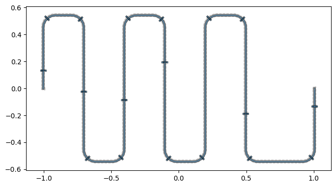 ../../_images/tut_2-From-components-to-chip_2.15-Airbridges_15_2.png