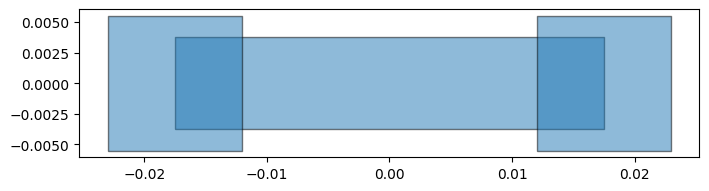 ../../_images/tut_2-From-components-to-chip_2.15-Airbridges_7_1.png