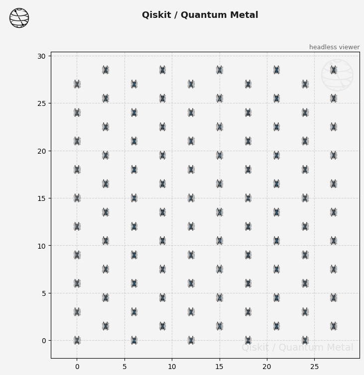 ../../_images/tut_2-From-components-to-chip_2.22-Design-100-qubits-programmatically_14_0.png