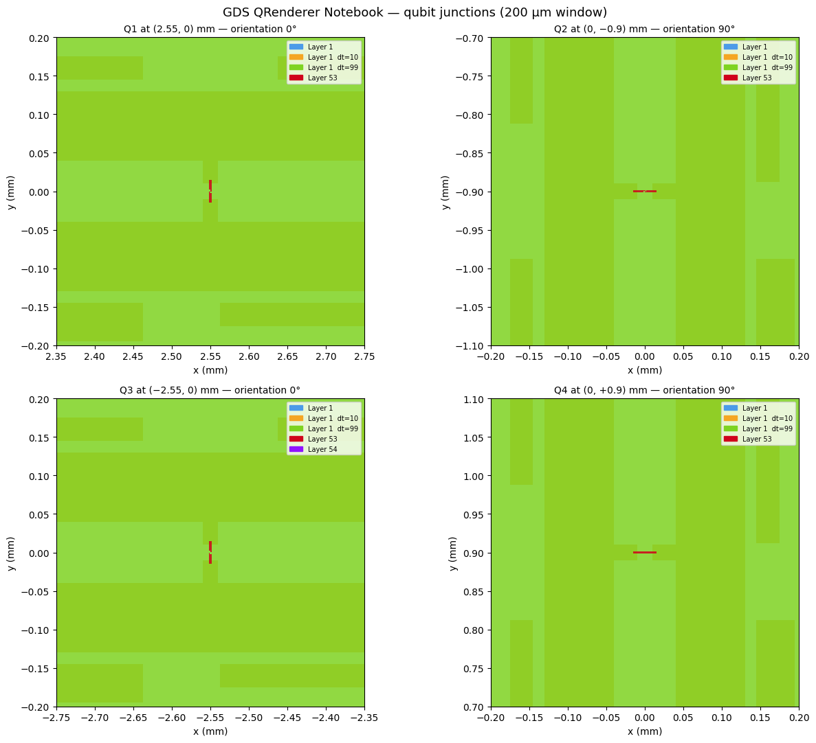 ../../_images/tut_3-Renderers_3.1-Introduction-to-QRenderers_34_0.png