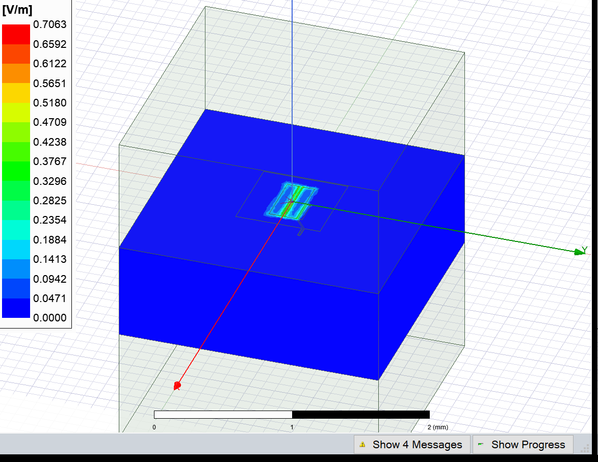 ../../_images/tut_4-Analysis_4.02-Eigenmode-and-EPR_23_1.png