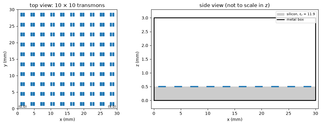 ../../_images/tut_4-Analysis_4.41-The-package-mode-on-paper_10_0.png