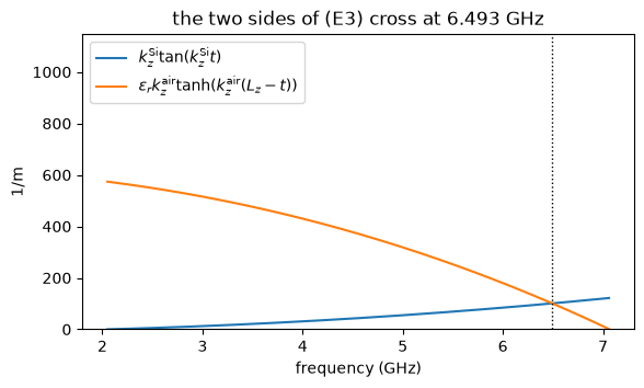 ../../_images/tut_4-Analysis_4.41-The-package-mode-on-paper_14_0.png