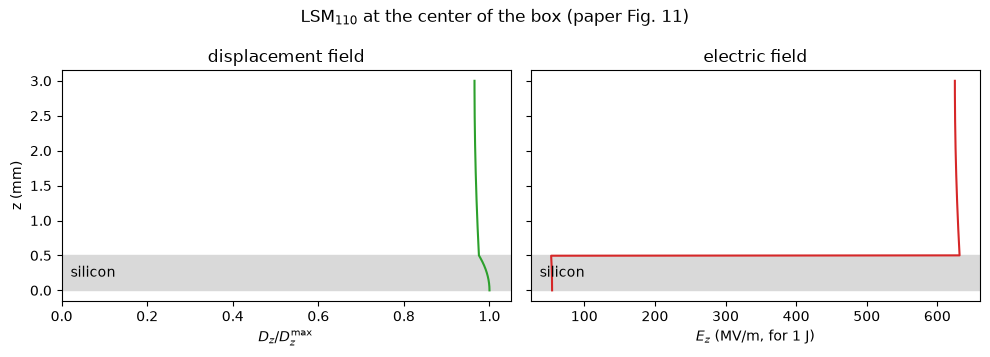 ../../_images/tut_4-Analysis_4.41-The-package-mode-on-paper_17_0.png