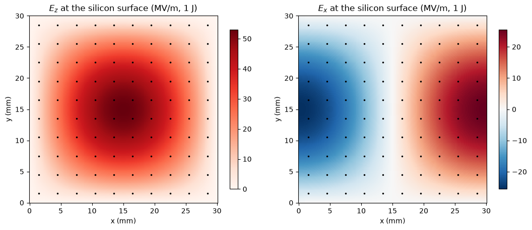 ../../_images/tut_4-Analysis_4.41-The-package-mode-on-paper_19_0.png