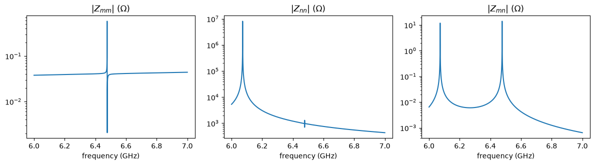 ../../_images/tut_4-Analysis_4.42-Four-ways-to-measure-a-coupling_19_0.png