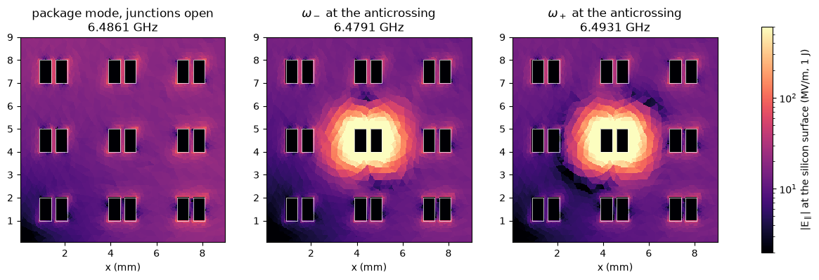 ../../_images/tut_4-Analysis_4.45-Four-methods-one-full-wave-model_18_0.png