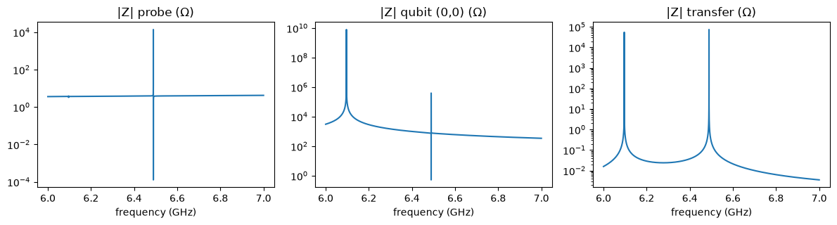 ../../_images/tut_4-Analysis_4.45-Four-methods-one-full-wave-model_25_0.png