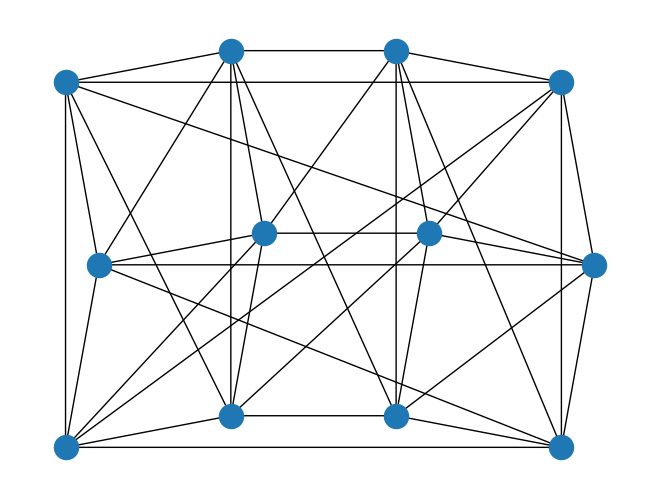 ../_images/tutorials_10_lattice_models_29_0.png