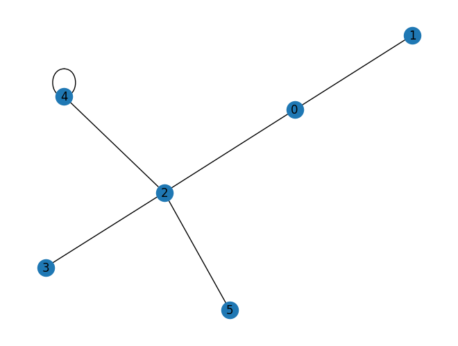 ../_images/tutorials_10_lattice_models_37_0.png