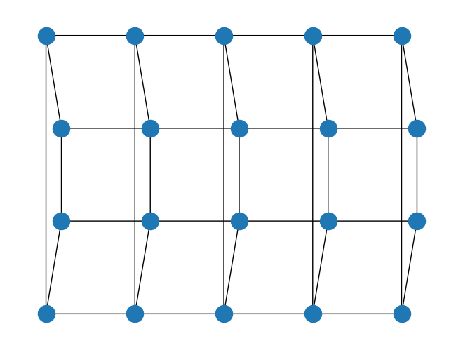 ../_images/tutorials_10_lattice_models_20_0.png