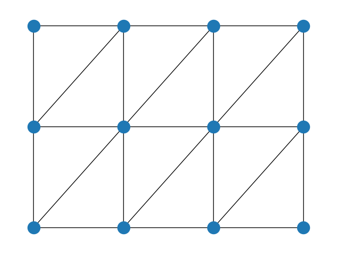 ../_images/tutorials_10_lattice_models_28_0.png