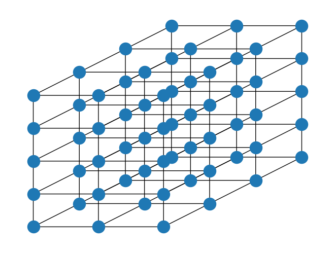 ../_images/tutorials_10_lattice_models_26_0.png