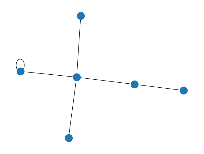 ../_images/tutorials_10_lattice_models_35_0.png