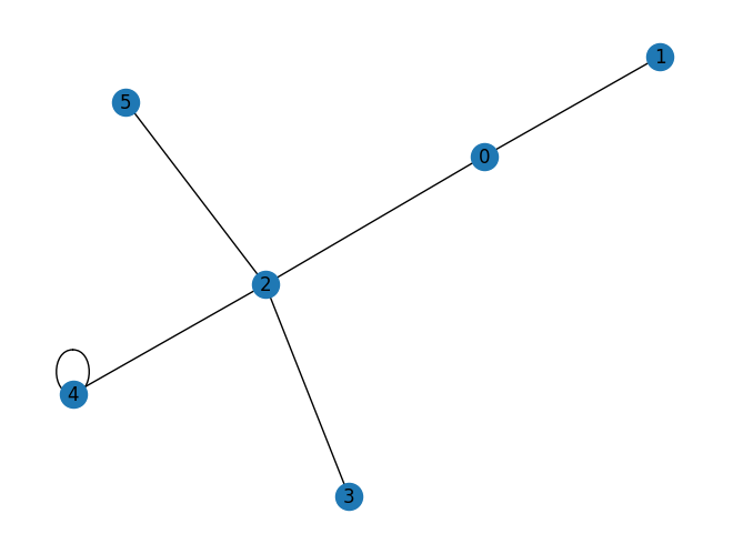 ../_images/tutorials_10_lattice_models_37_0.png