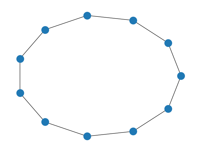 ../_images/tutorials_10_lattice_models_8_0.png