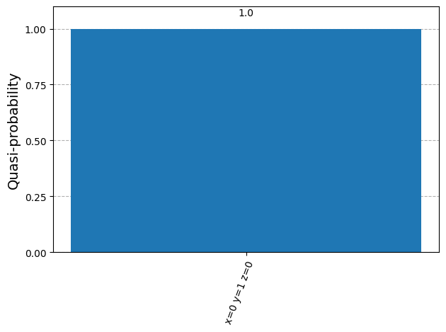 ../_images/tutorials_03_minimum_eigen_optimizer_43_0.png