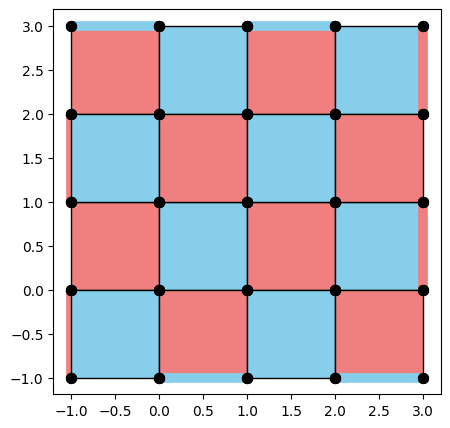 ../_images/tutorials_QEC_Framework_IEEE_2022_98_0.png